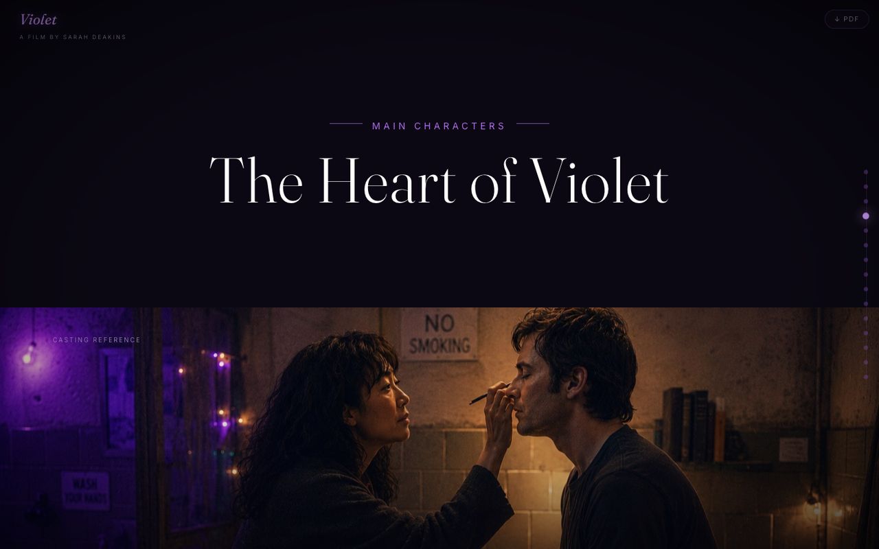 VIOLET: The Heart of Violet chapter, with the chapter menu on the right